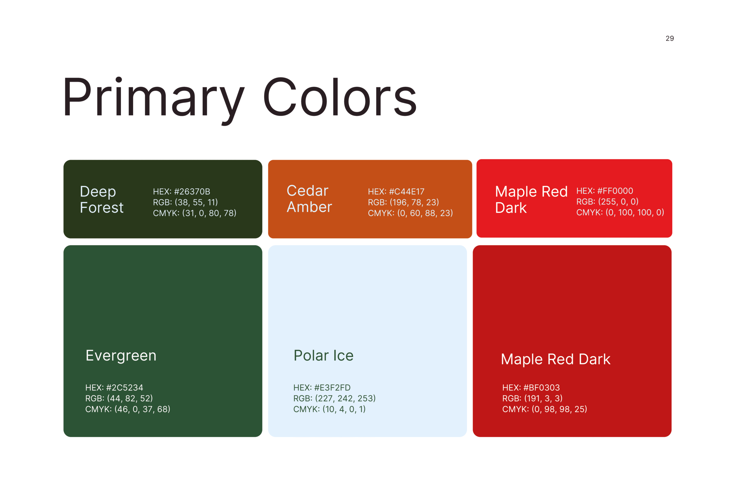 Brand identity design