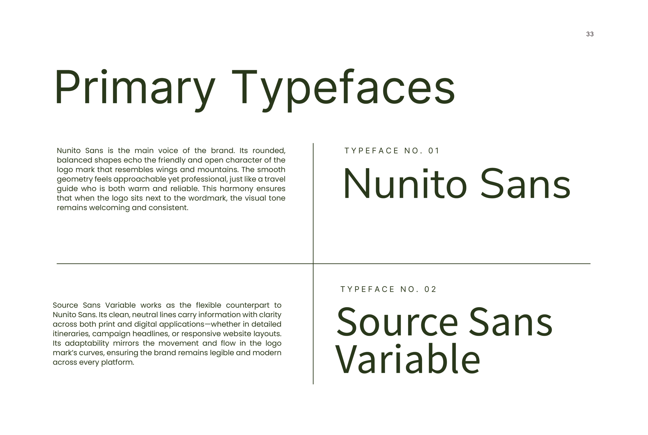Brand identity design