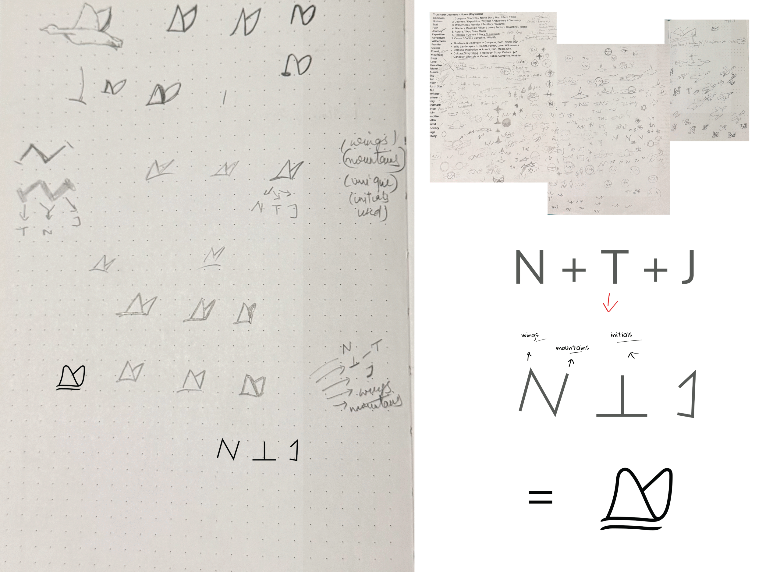brand identity design